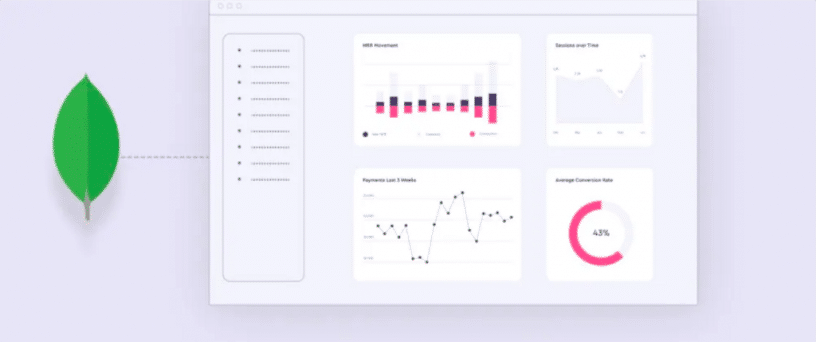 Real-Time Dashboard with MongoDB