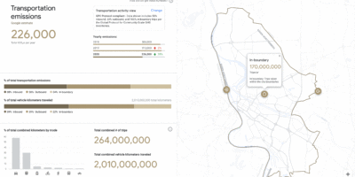 Reducing city transport emissions with Maps and AI