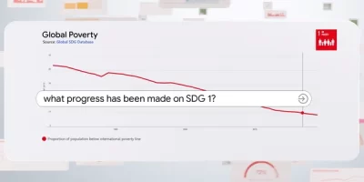 Using data and AI to track progress toward the UN Global Goals