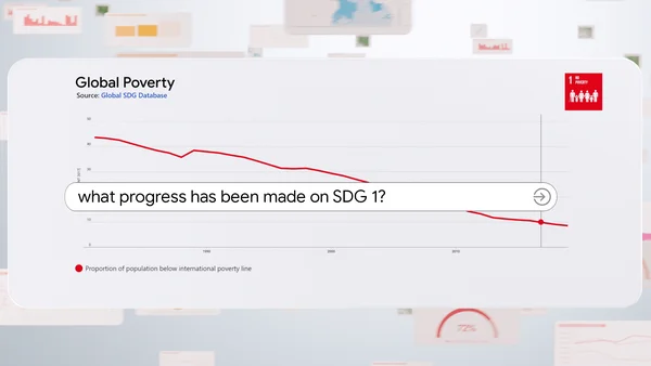 Using data and AI to track progress toward the UN Global Goals